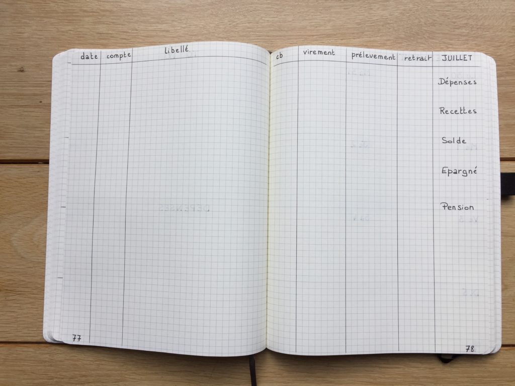 Kakebo ou le livre de compte - Le bullet journal des dépenses