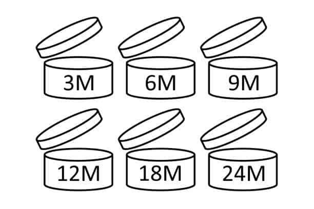 durée-conservation-cosmétiques